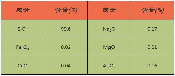 成份.jpg 成份.jpg